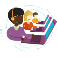 employee loyalty program | randgo