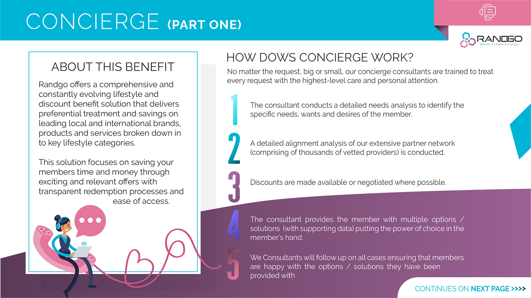 CONCIERGE 2