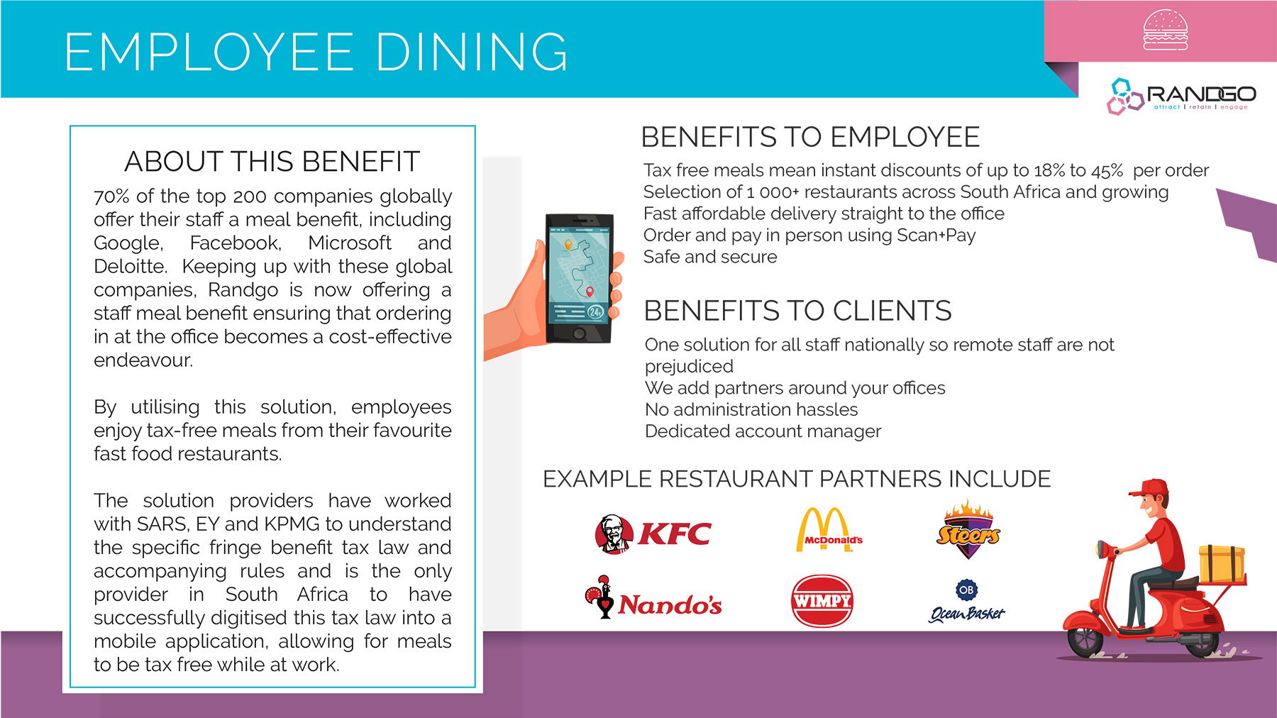 Employee Dining