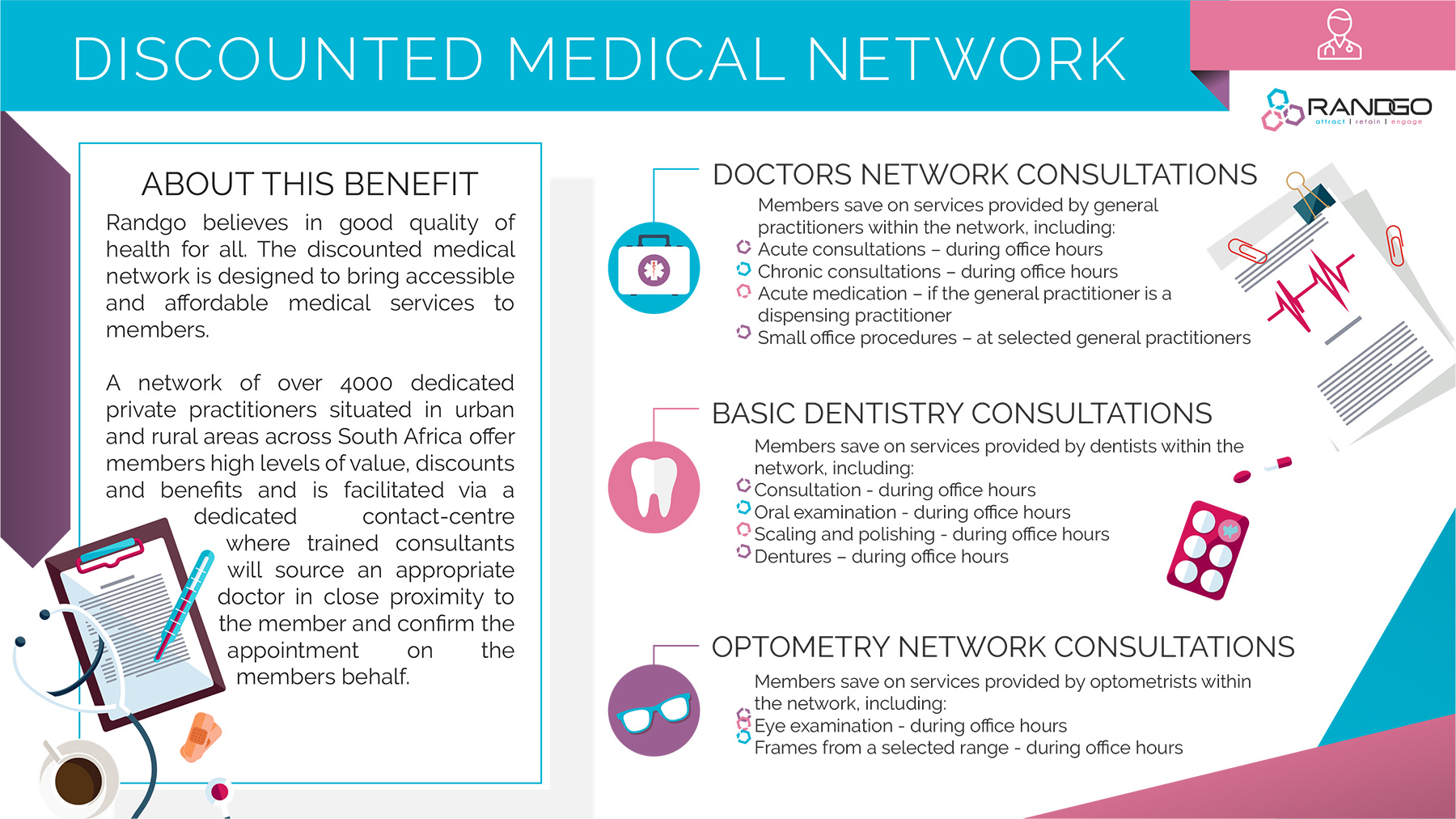 MEDICAL NETWORK